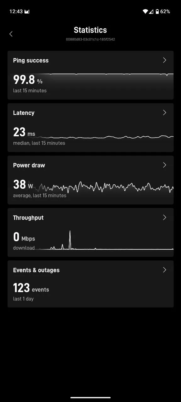 Starlink app statistics: 99.8% ping success, 23 ms median latency and 38 W average power draw over the last 15 minutes